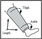How to Measure for Leg Immobilizers