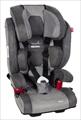Recaro Monza Reha Car Seat by Thomashilfen