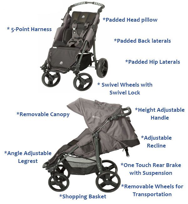 TherAdapt Special Tomato EIO Push Chair 63000000