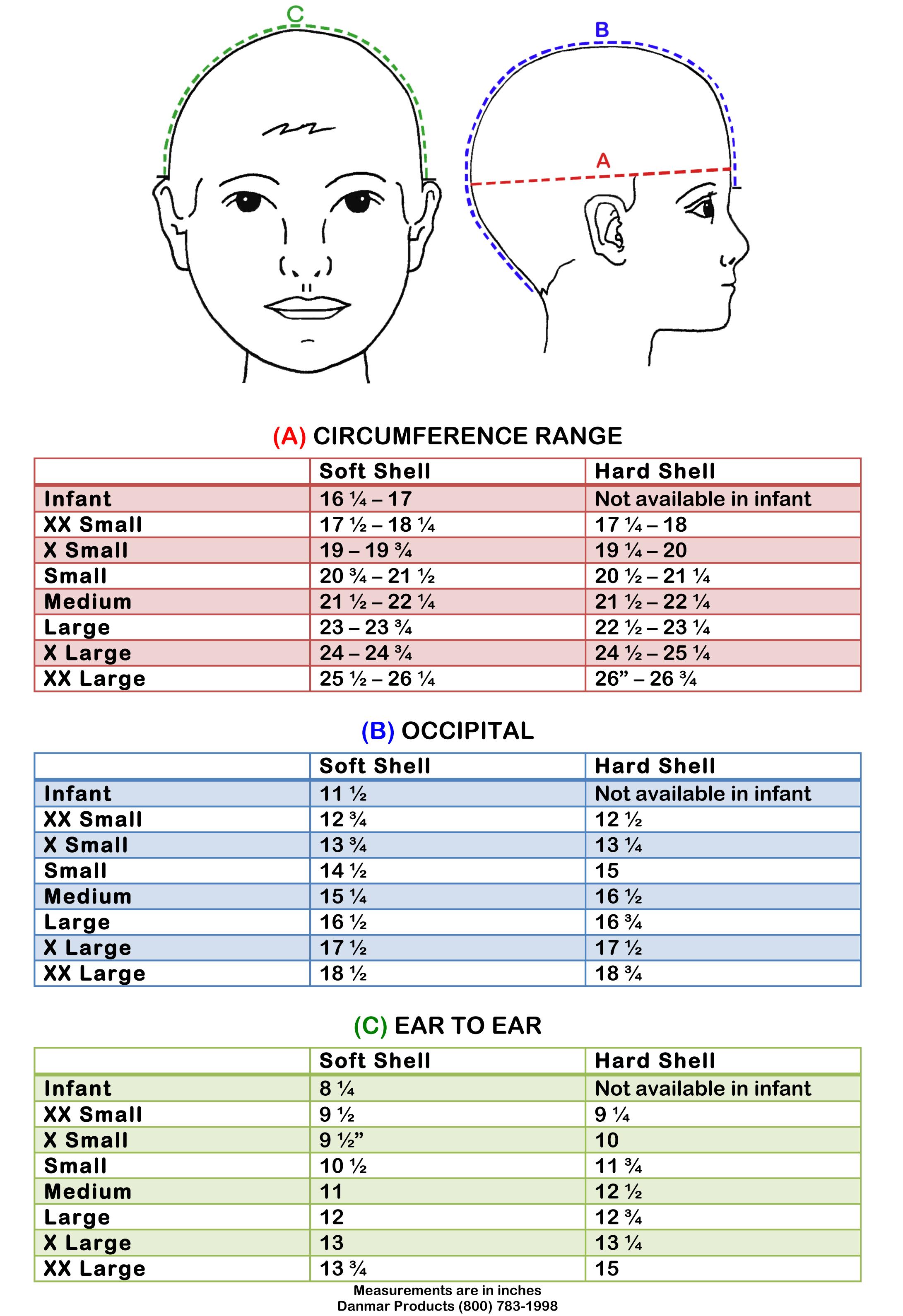 Hard Head Helmets Size Chart